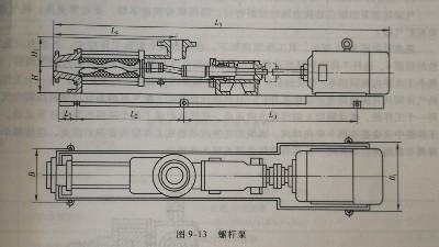 螺桿泵 螺桿泵